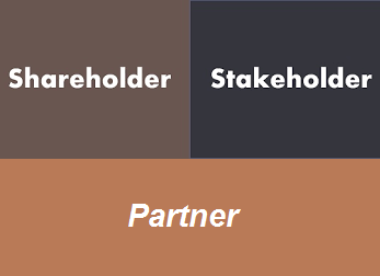 Partner Stakeholder Shareholder