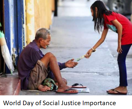 World Day of Social Justice Importance